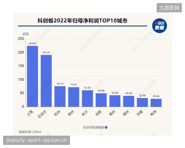 圣西罗若与城市共建共赢，俱乐部价值链将被放大